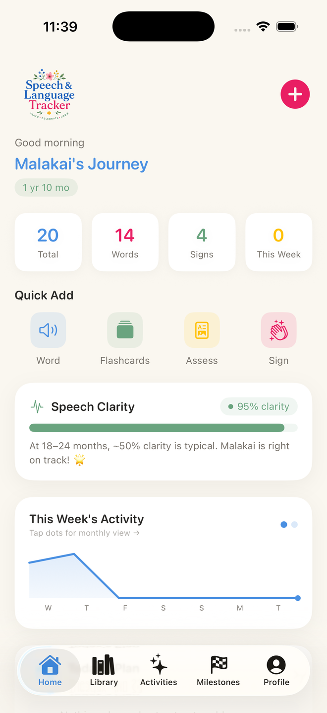 Speech & Language Tracker app — Malakai's Journey dashboard with milestones, words tracked, speech clarity, and weekly activity